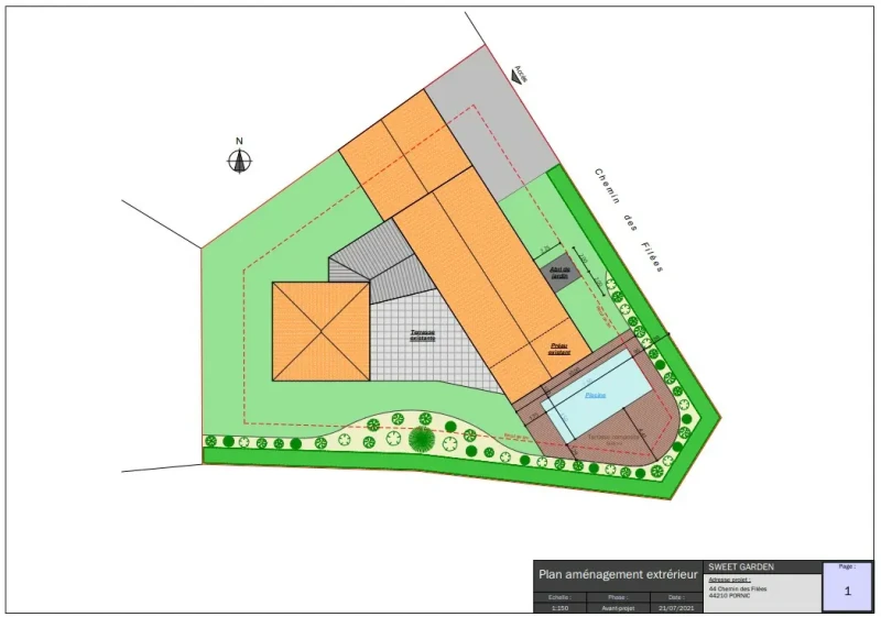 Plan et DP